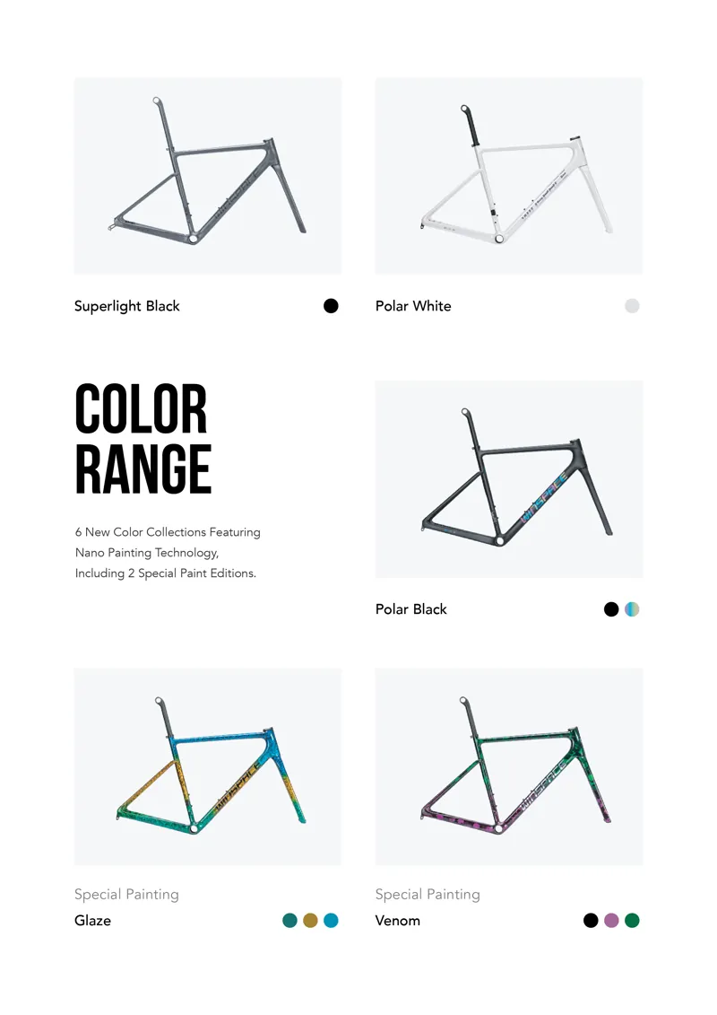 Winspace SLC3 Frostbite Carbon Frameset-2